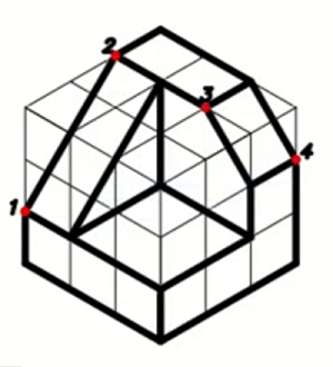 Puntos en el sólido